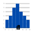 Icon representing finance and business